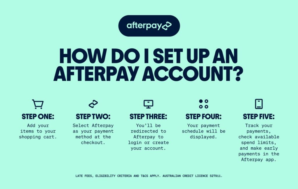 How to set up an Afterpay account
